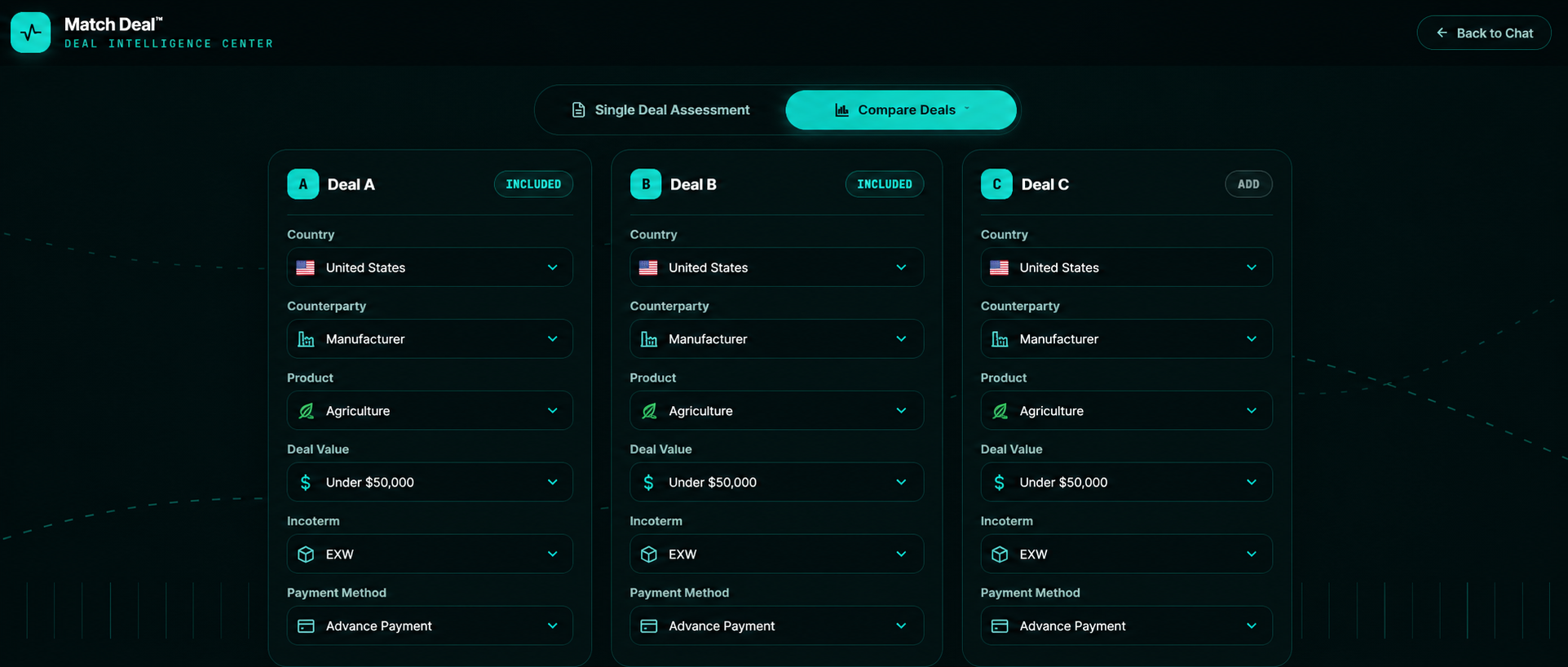Match Deal Pro comparison view weighing several trade opportunities side by side