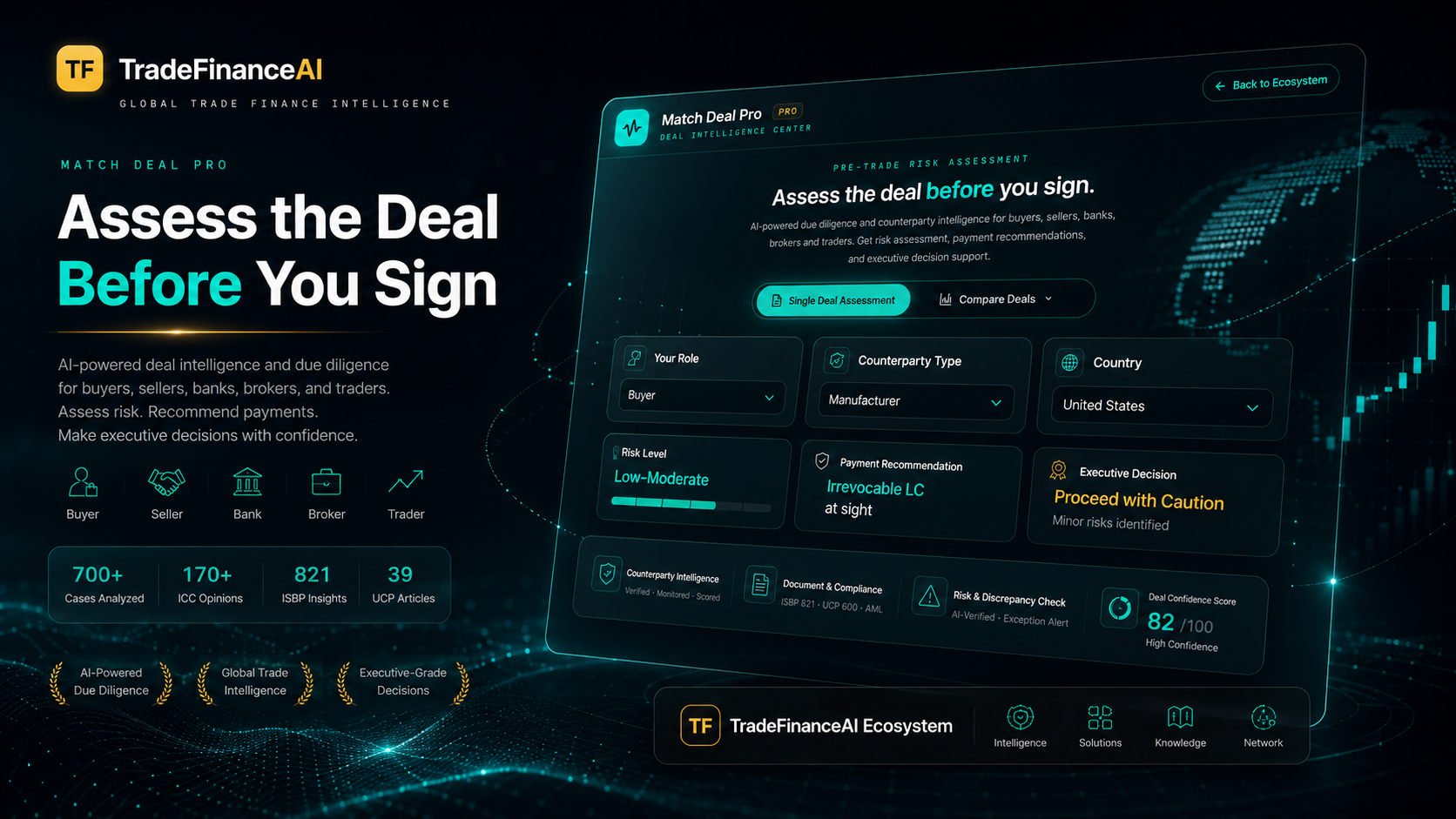 Match Deal Pro deal intelligence and pre-trade assessment interface